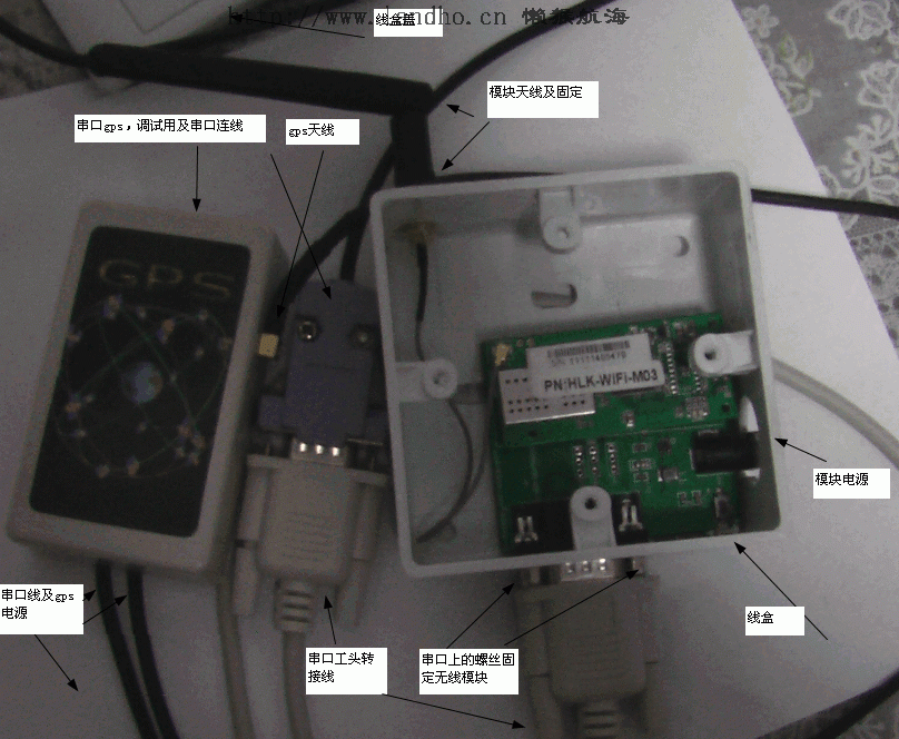 线盒无线wifi.gif